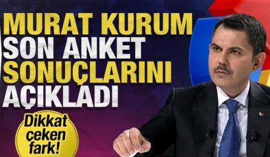 Murat Kurum son anket sonuçlarını açıkladı! Dikkat çeken fark!